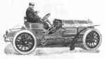 Express-Rennwagen